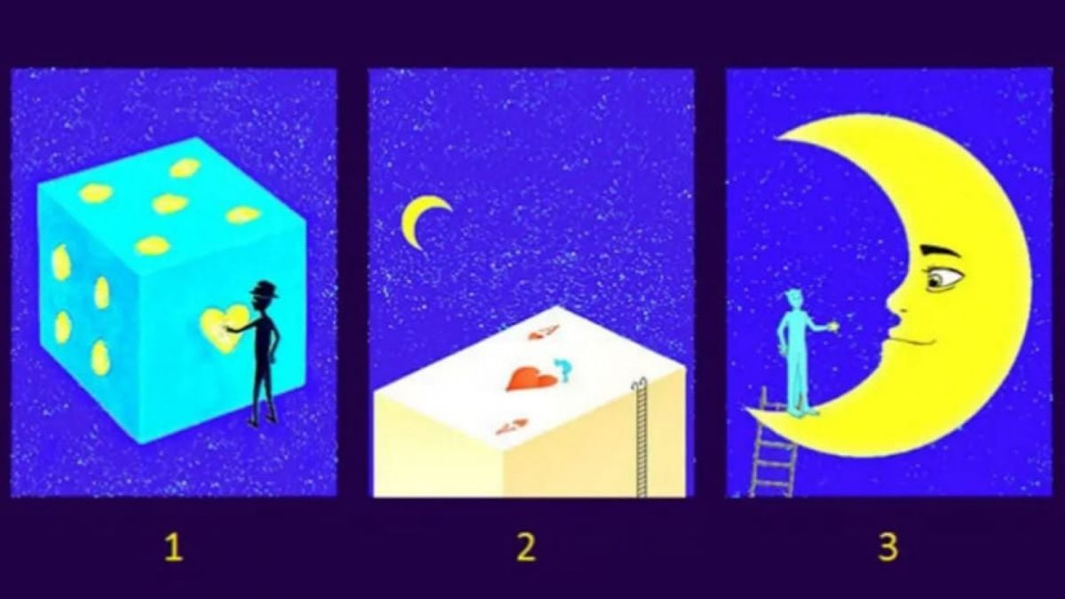 Ilustrasi tes kepribadian [Namastest.net]