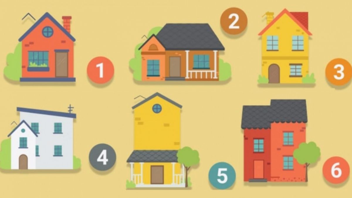 Ilustrasi tes kepribadian [Educadoreslive.com]