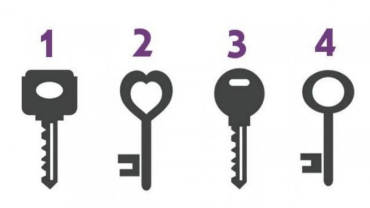 Ilustrasi tes kepribadian [Namastest.net]