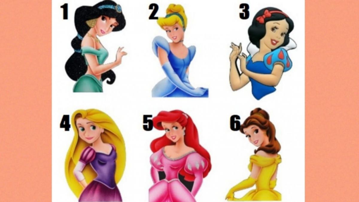 Ilustrasi tes kepribadian [Educadoreslive.com]