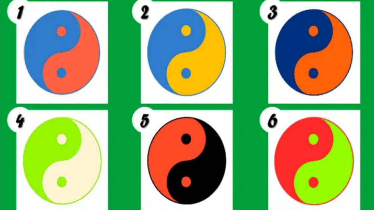 Ilustrasi tes kepribadian [Namastest.net]