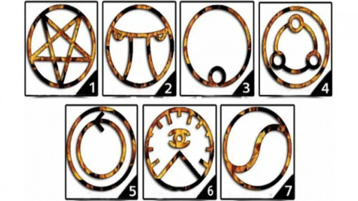 Ilustrasi tes kepribadian [Istimewa]