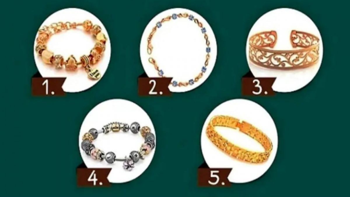 Ilustrasi tes kepribadian [Istimewa]