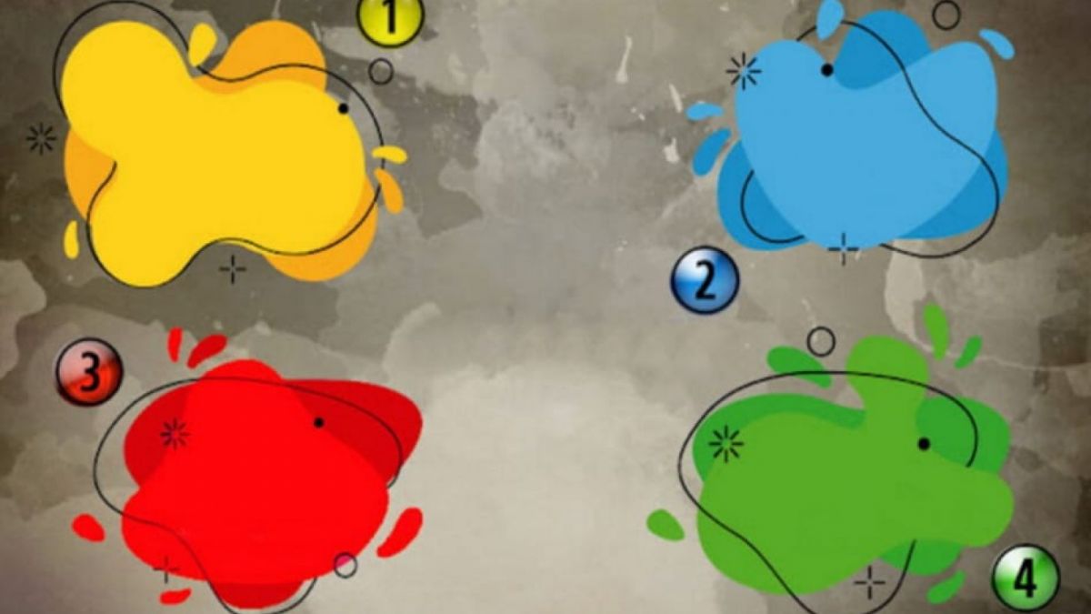 Ilustrasi tes kepribadian [Istimewa]