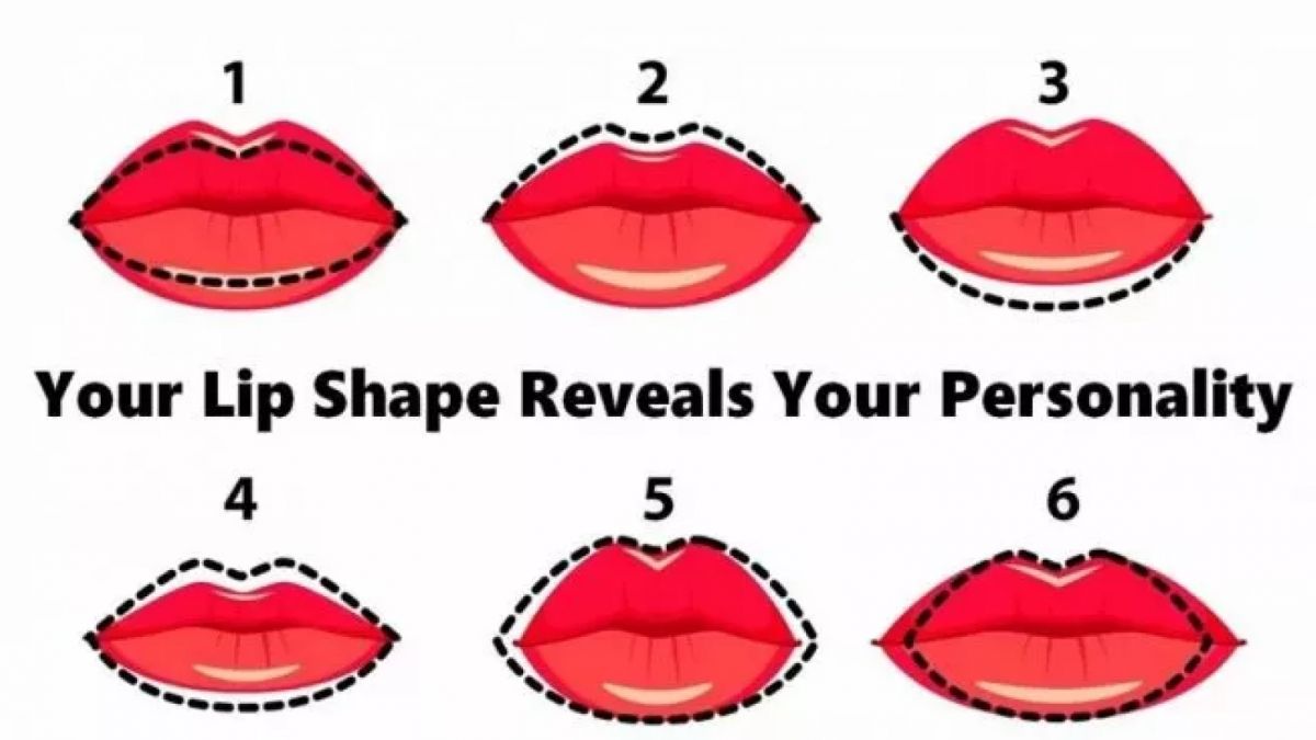 Ilustrasi bentuk bibir [Dok Jagranjosh]