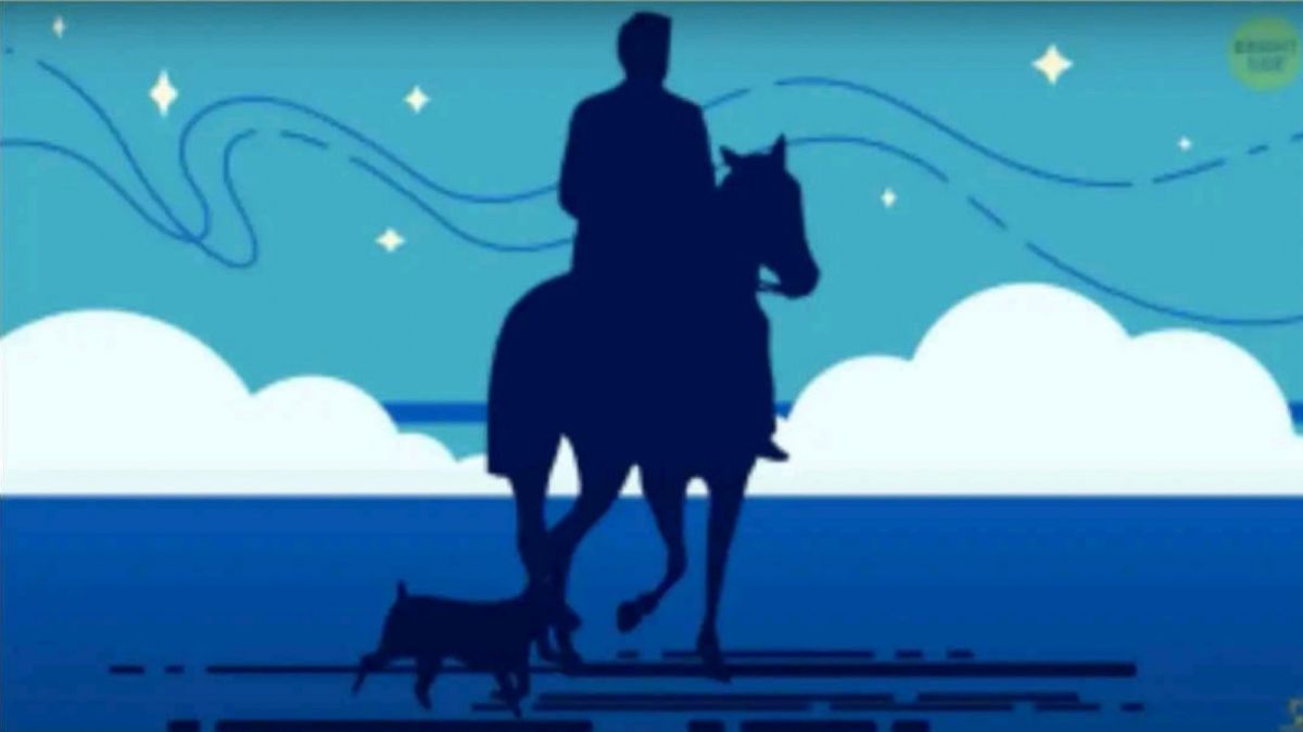 Ilustrasi tes kepribadian [The Sun]