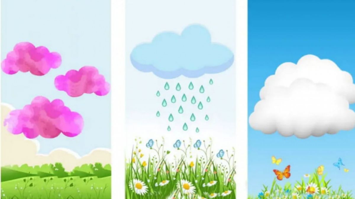 Iliustrasi tes kepribadian [Istimewa]