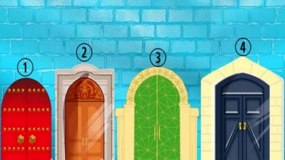 Ilustrasi tes kepribadian [Istimewa]