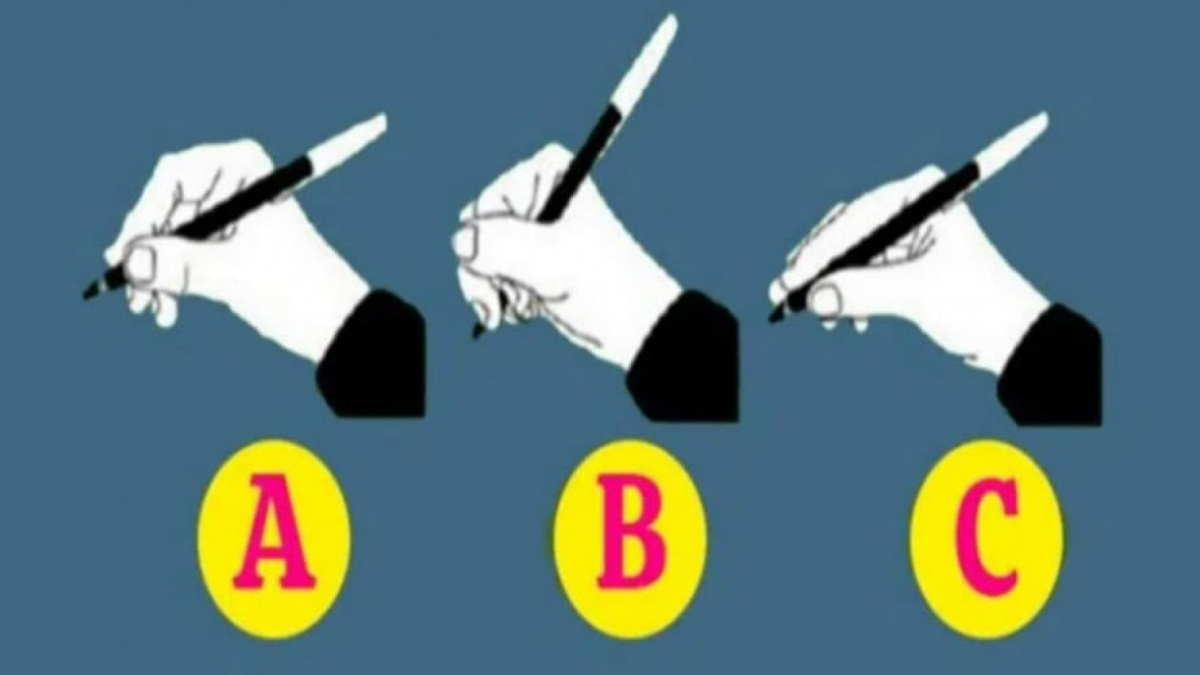 Ilustrasi tes kepribadian [Istimewa]