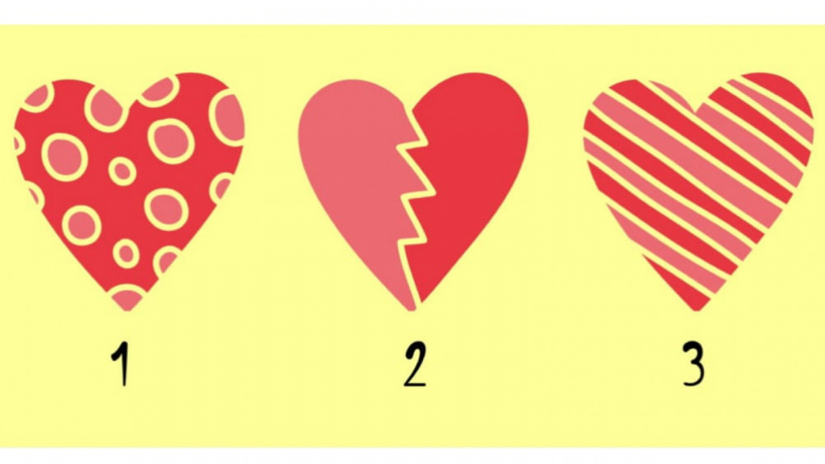 Ilustrasi tes kepribadian [Istimewa]