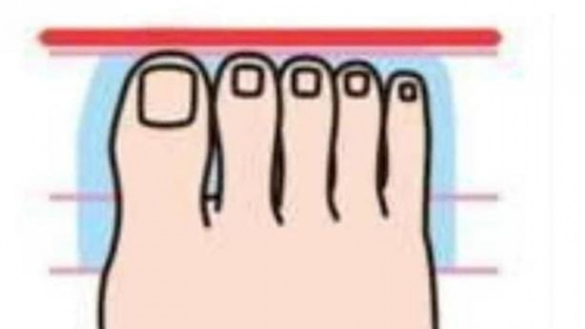 Bentuk jari kaki. [instagram @teskepribadian.id]