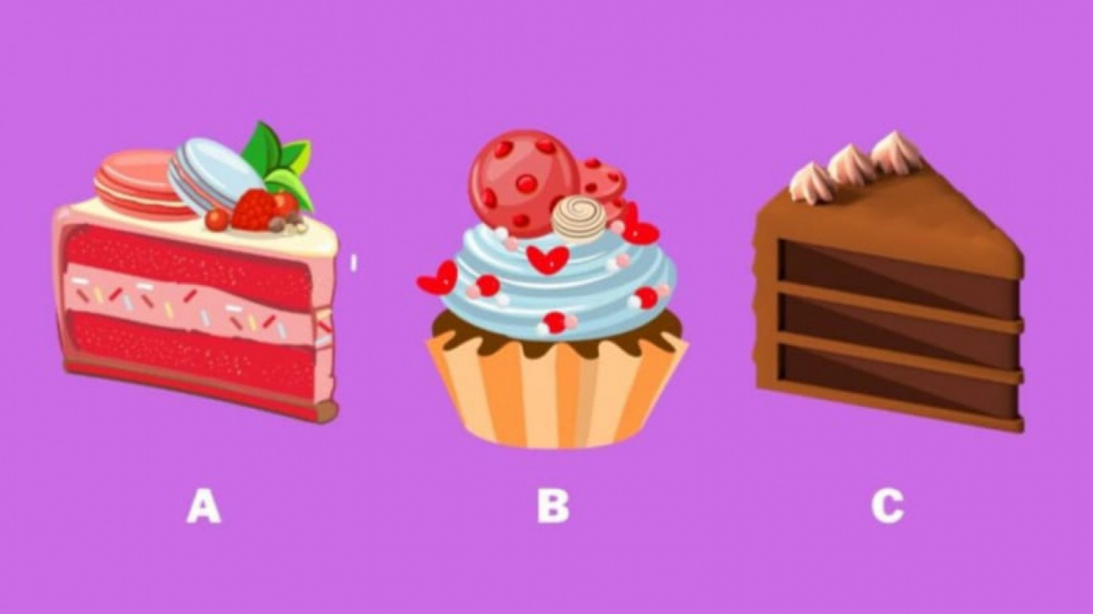 Ilustrasi tes kepribadian [Istimewa]