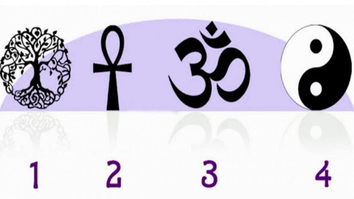 Ilustrasi tes kepribadian [Istimewa]