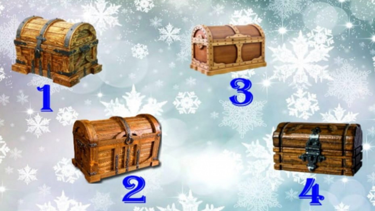 Ilustrasi tes kepribadian [Educadoreslive.com]