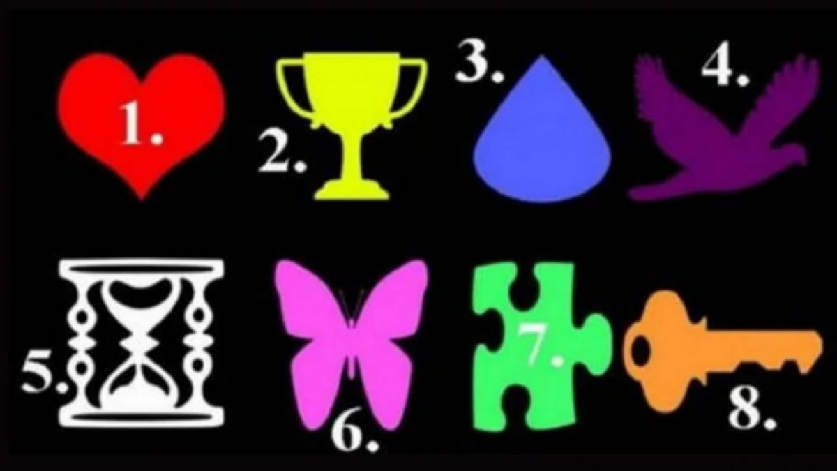 Ilustrasi tes kepribadian [Broadcast]