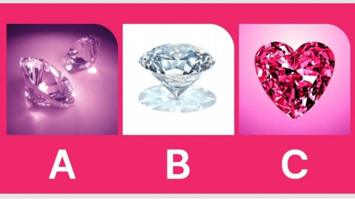 Ilustrasi tes kepribadian [woriversrvparks.com]