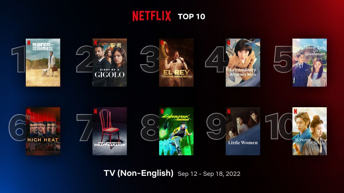 Global Top 10 serial TV non-Inggris (12 Sep - 18 Sep 2022) di Netflix [Netflix]