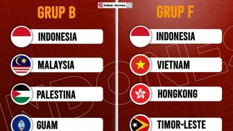 Kualifikasi Piala Asia U17 dan U20 2023 Indonesia Satu Grup dengan Vietnam dan Malaysia