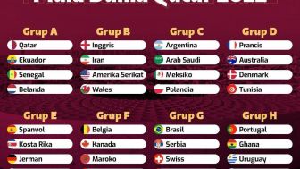 Drawing Grup Piala Dunia 2022 Qatar, Spanyol dan Brazil Grup Neraka, Inggris dan Argentina Aman