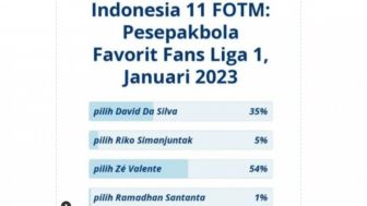 Link Poling Pesepakbola Favorit Januari: Striker Persib Bandung David Da Silva Dibawah Ze Valente