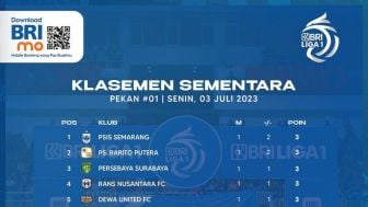 PSIS Semarang Puncak Klasemen Geser Barito Putera, Carlos Fortes Diganjar Man of The Match