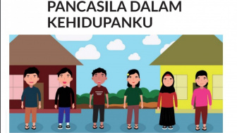 Latihan Soal PPKN Kelas 5 SD Unit Pembelajaran 1- Pancasila Dalam Kehidupanku Kurikulum Merdeka