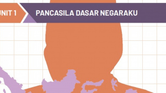 Soal Latihan PPKN Kelas 2 SD Unit 1 Pancasila Dasar NegarakuKurikulum Merdeka 2023