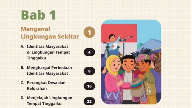 Kumpulan Berita Bab 1 Mengenal Lingkungan Sekitar Terbaru Dan Terkini