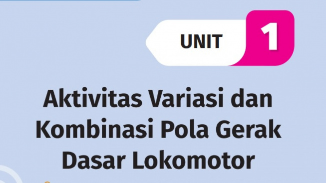 Soal PJOK Kelas 4 SD "Bab 1 Aktivitas Variasi Dan Kombinasi Pola Gerak ...