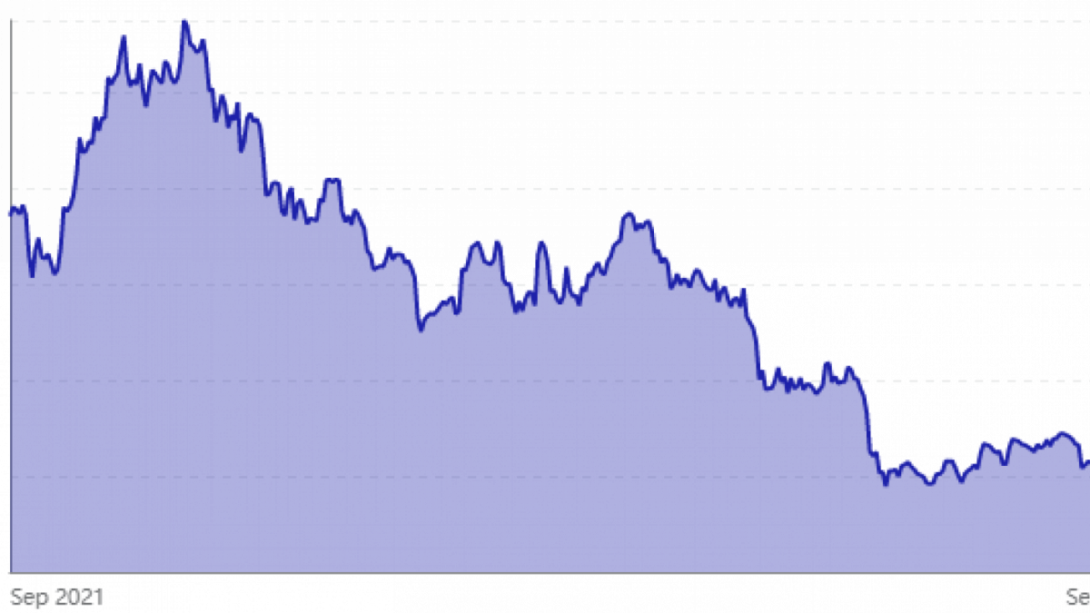 btc price [istimewa]