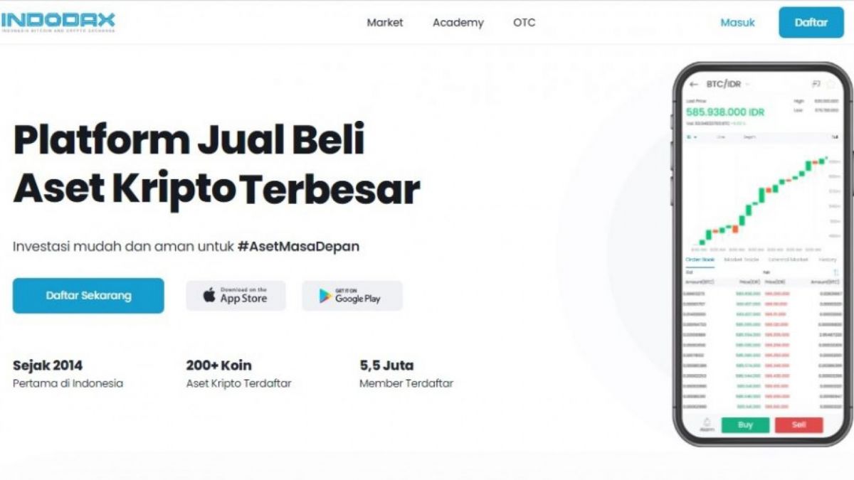 Platform Indodax