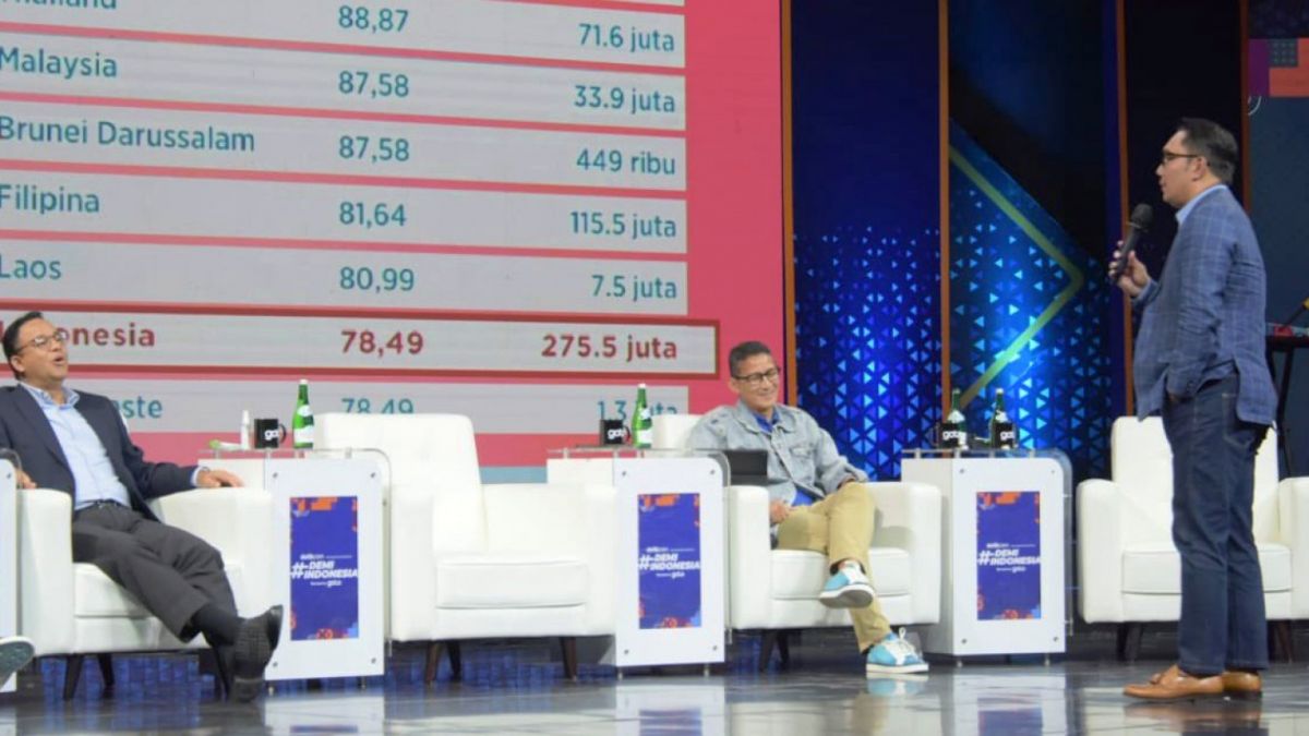 Ridwan Kamil saat menjadi pembicara bersama dengan Anies Baswedan dan Sandiaga Uno dalam acara
