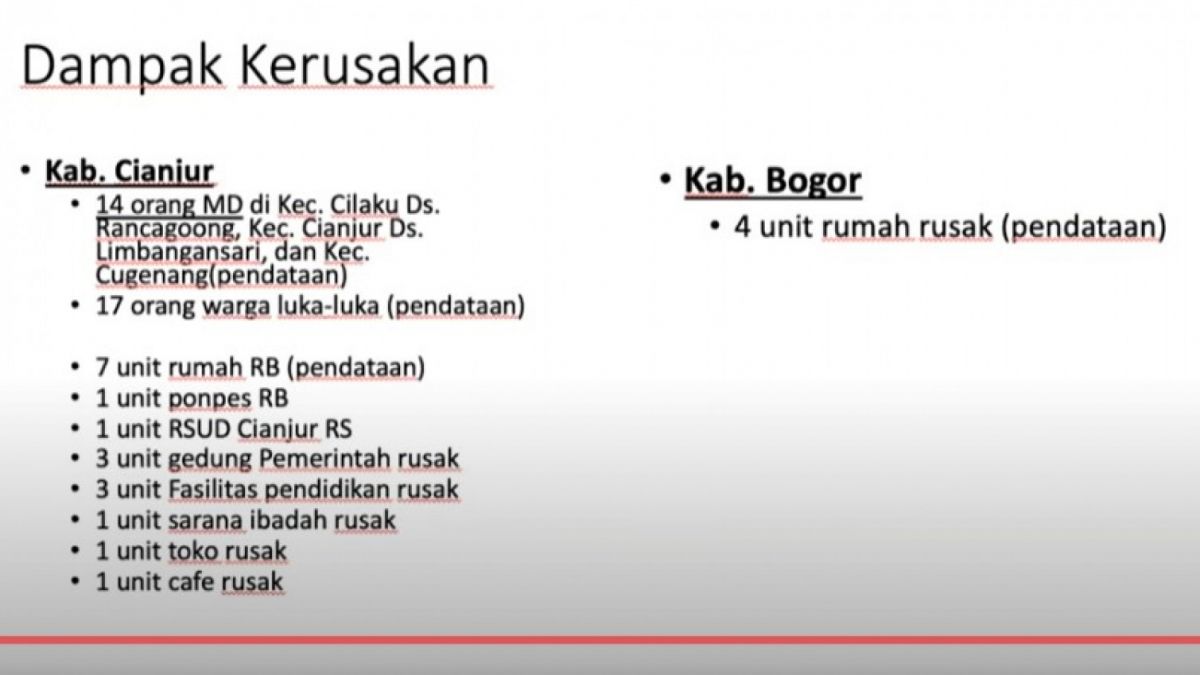 Rilis update data sementara dampak korban dan kerusakan pasca gempa Cianjur oleh BNPB, Senin (21/11/2022). [BNPB]