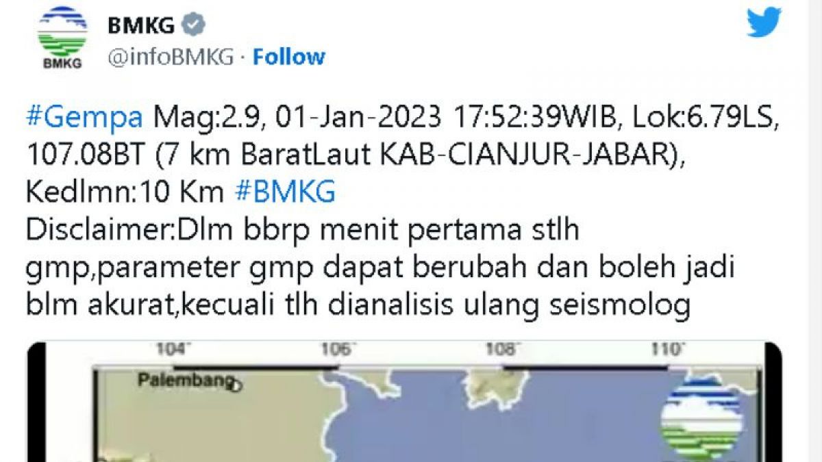 Gempa Guncang Cianjur Awal Tahun 2023 [BMKG/Twitter]