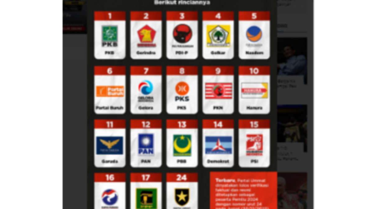 Partai Politik peserta Pemilu 2024 [Suara.com/Kariadil Harefa]