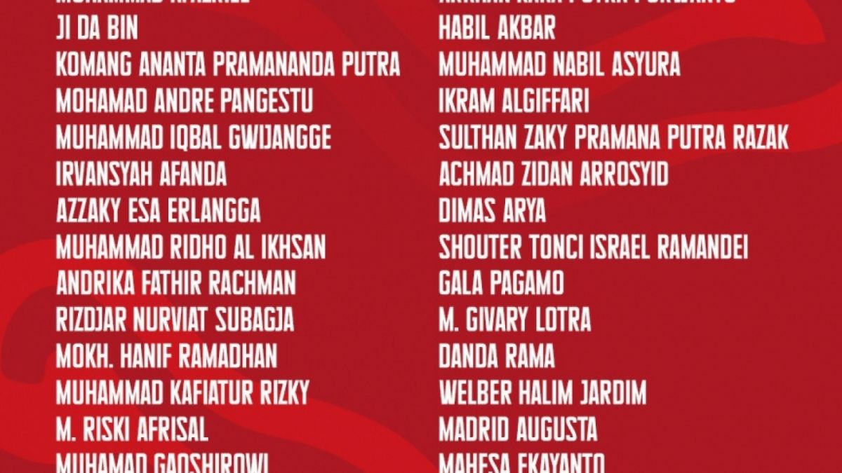 daftar pemain skuad garuda asia piala dunia u17
