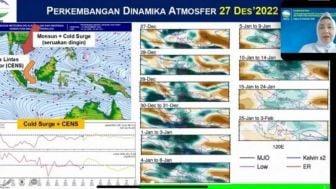 El Nino Mempengaruhi Jadwal Musim Hujan di Banten Tahun 2023, Prediksi BMKG November