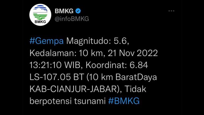 [Update] Gempa Bumi 5,6 SR Guncang Wilayah Jawa Barat dan Sekitarnya