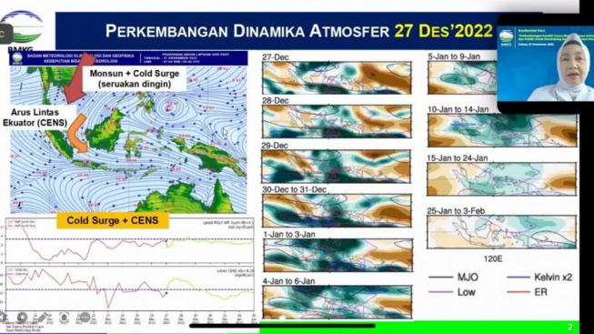 Waspada Buat Masyarakat Sumatera Utara Aceh dan Sumbar-Riau, Ada Intaian Alam