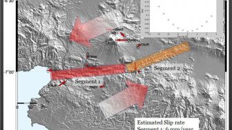 Penyebab Gempa Cianjur, Mengenal Sesar Cimandiri, Ada Ancaman Gempa Besar Megathrust?