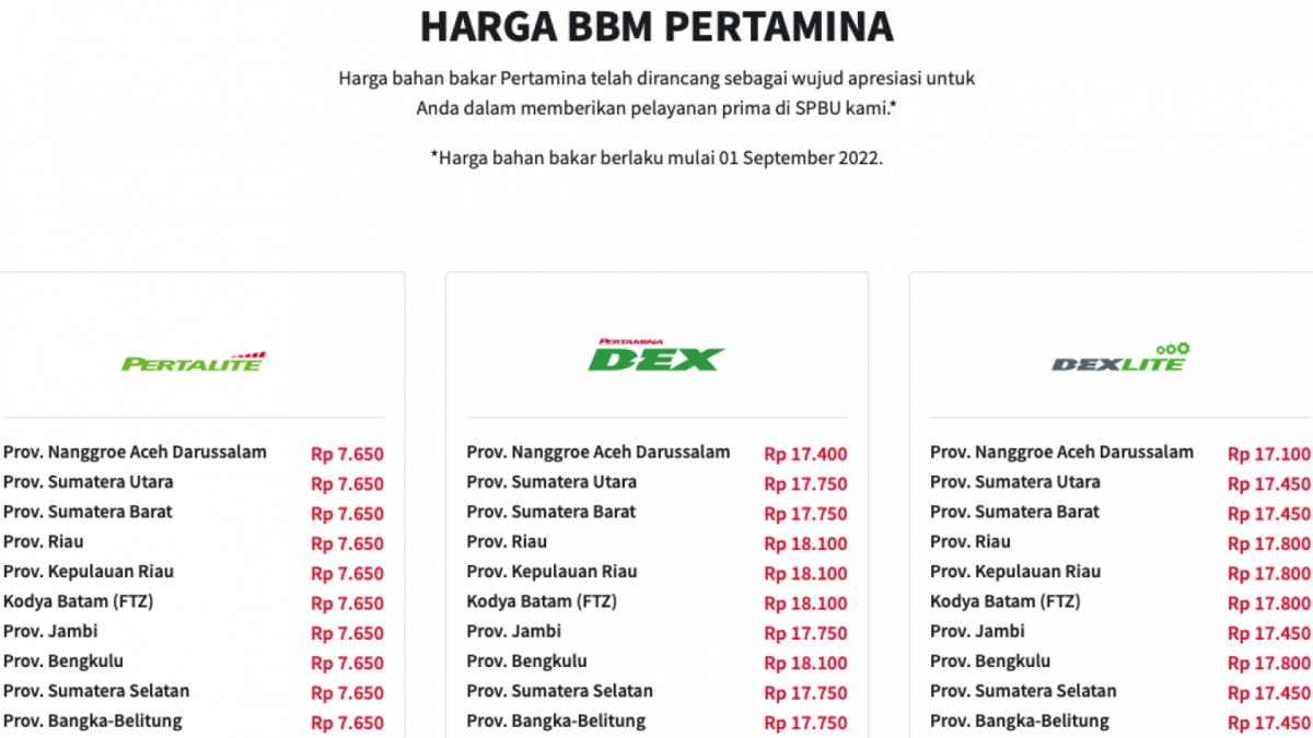 Daftar harga BBM per 1 September 2022 [MyPertamina.id]