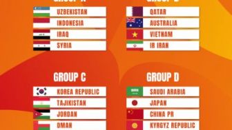 Indonesia Tergabung di Grup A Piala Asia U-20 2023