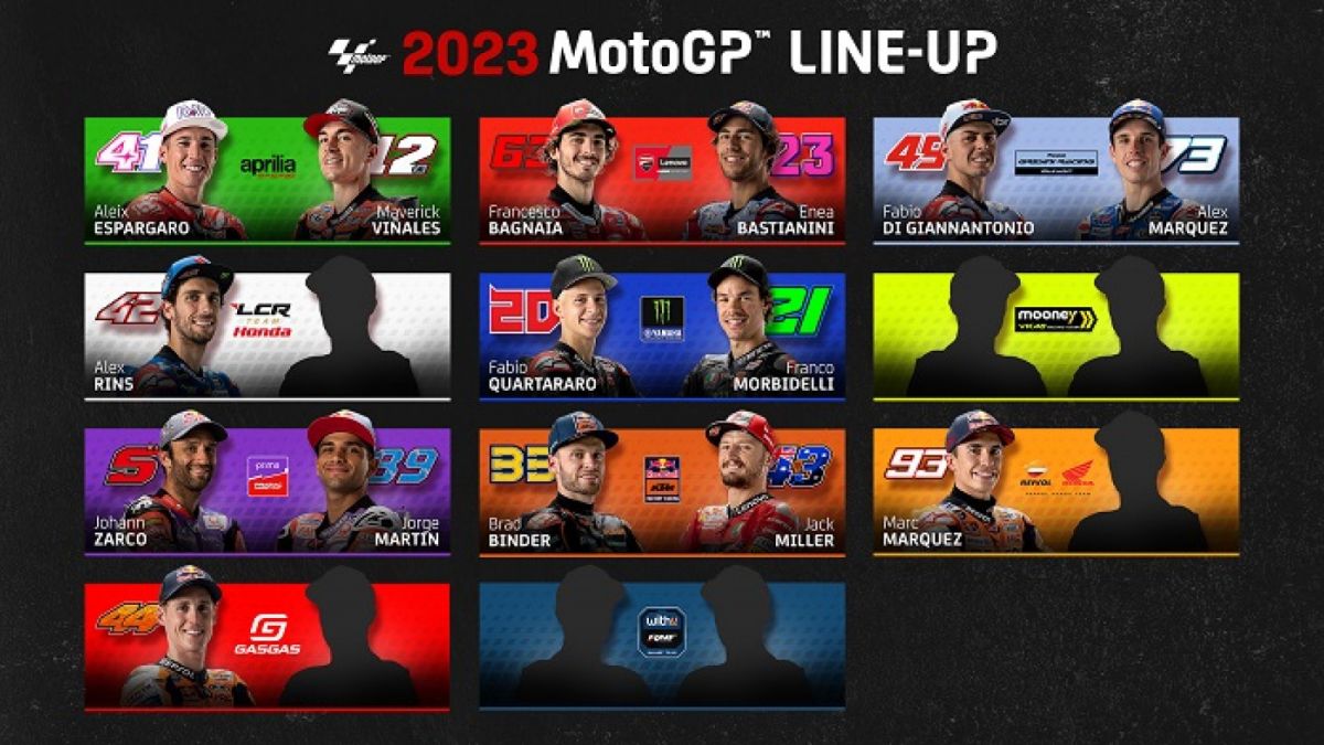 Daftar pembalap MotoGP 2023. [Twitter @motogp]