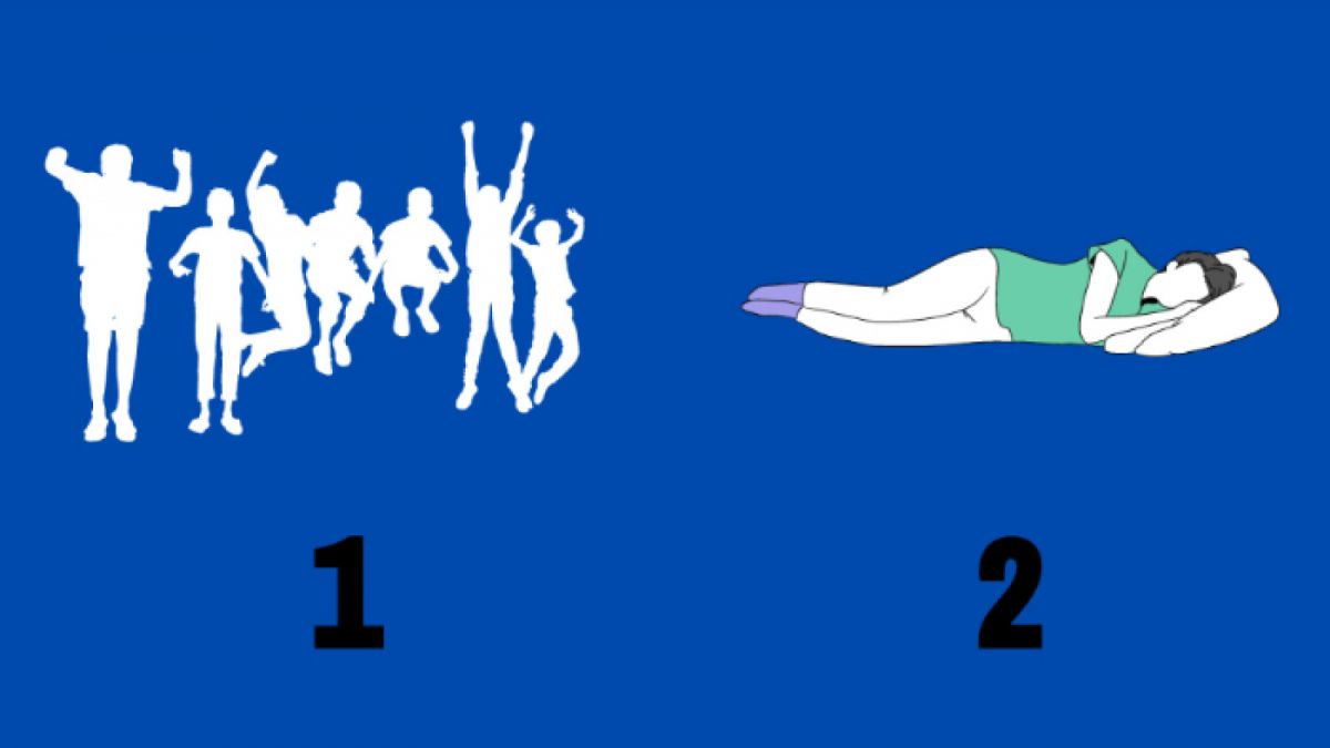 Tes Psikologi, apa energi yang dominan pada diri kamu [Tiempox]