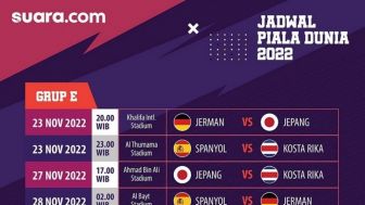 Prediksi Pelatih Persib Soal Perjalanan Timnas Spanyol di Piala Dunia 2022 di Qatar