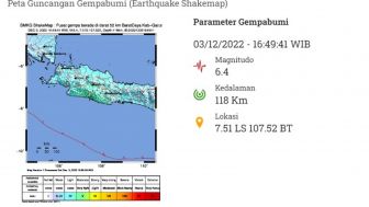 Gempa Garut M 6.4, BMKG: Hati-Hati Gempa Bumi Susulan