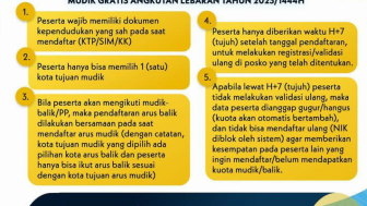 Pendaftaran Mudik Gratis Angkutan Lebaran Kemenhub, Syarat dan Ketentuan, Cek di Sini