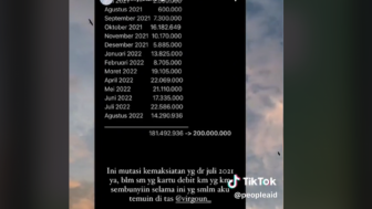 Rincian Mutasi Kemaksiatan Diungkap Istri Virgoun, Ketahuan Selingkuh Sejak Juli 2021