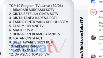 Rating Sinetron Cinta Tanpa Sempat Bertengger di Posisi Nomor 2 Gegara Amanda Manopo?