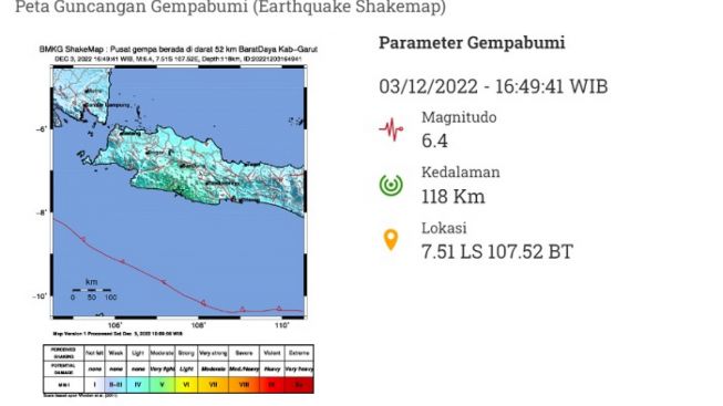 Gempa Garut M 6.4, BMKG: Hati-Hati Gempa Bumi Susulan